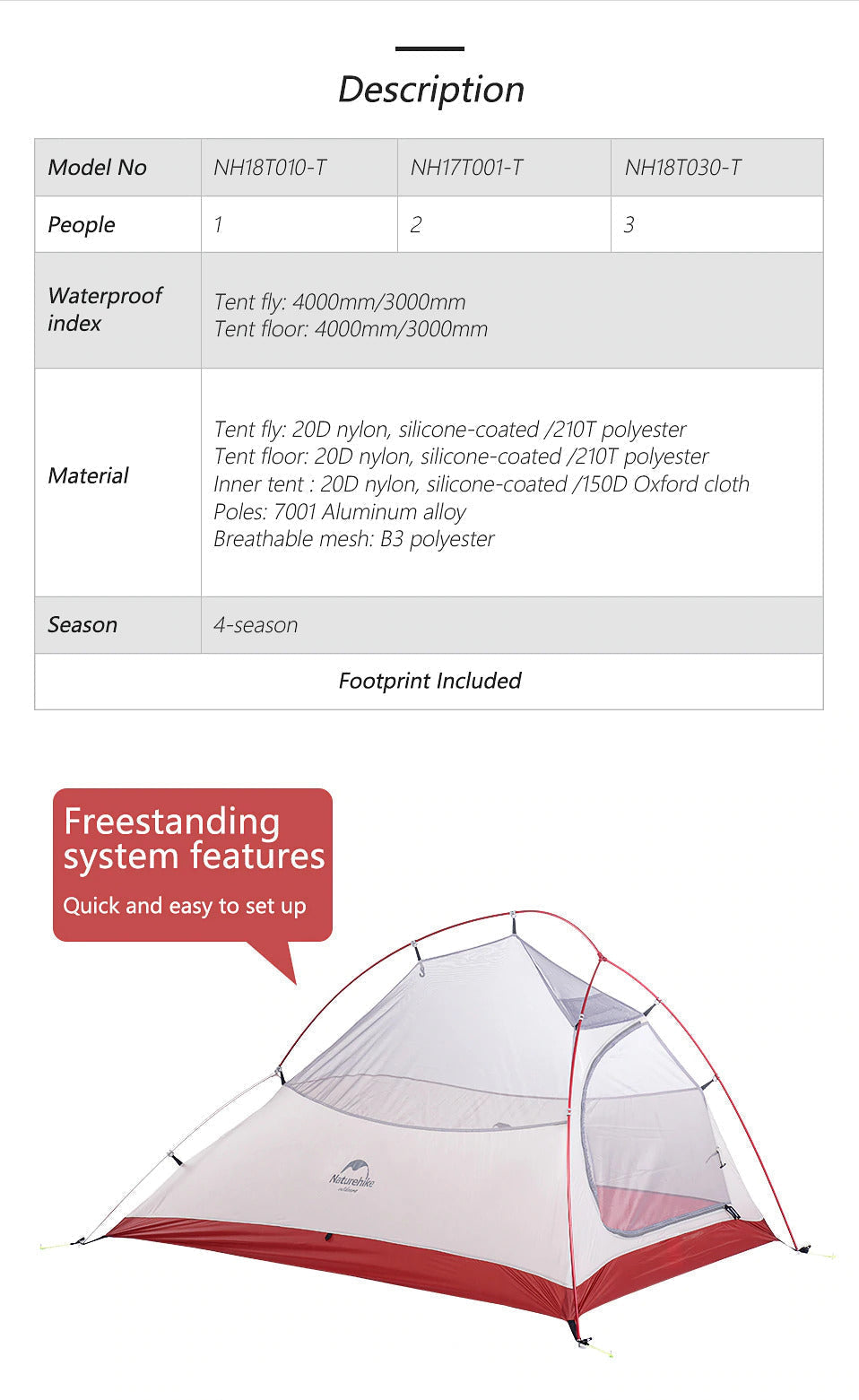 Ultralight Waterproof 1-Person Tent