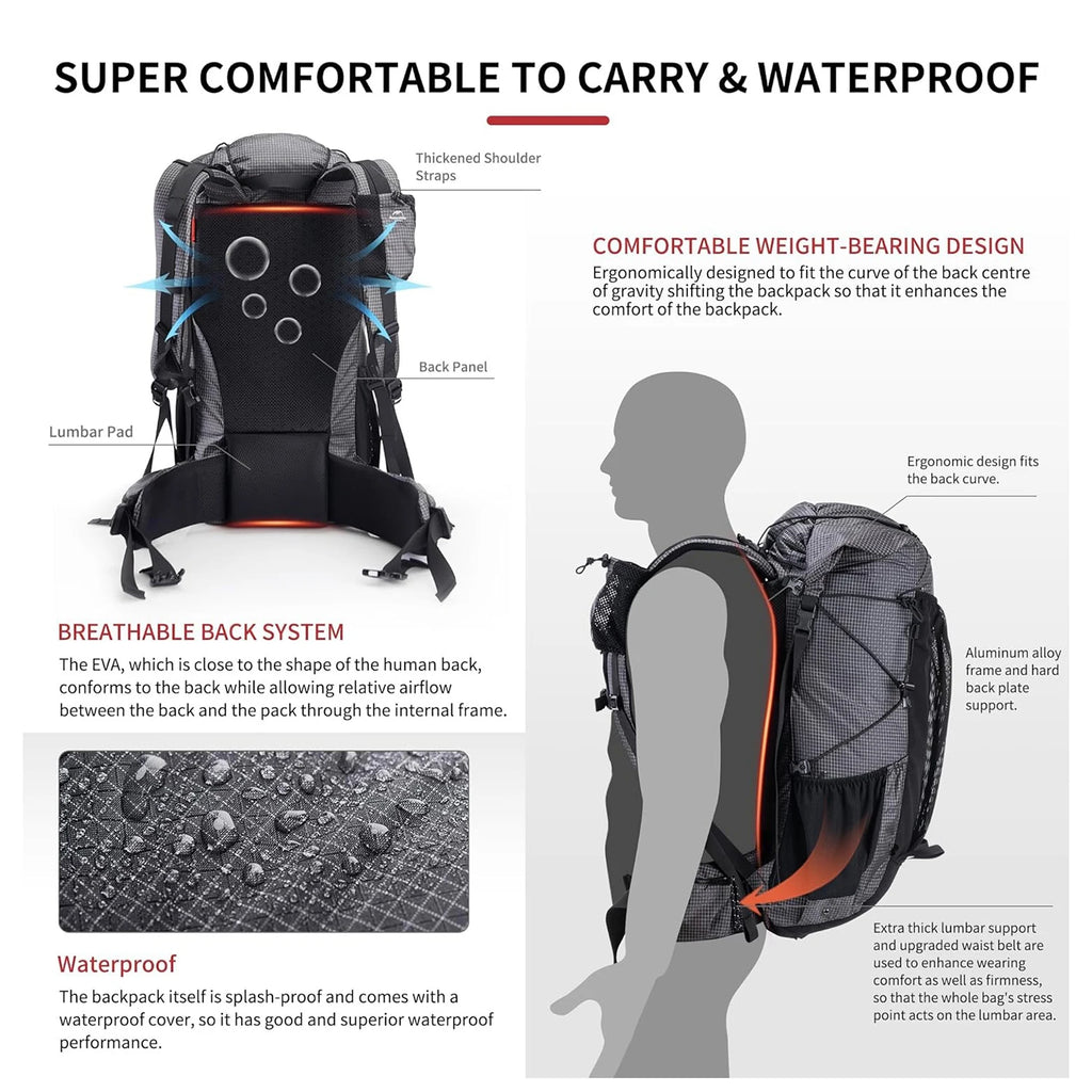 Naturehike Outdoor Waterproof Mountain Backpack