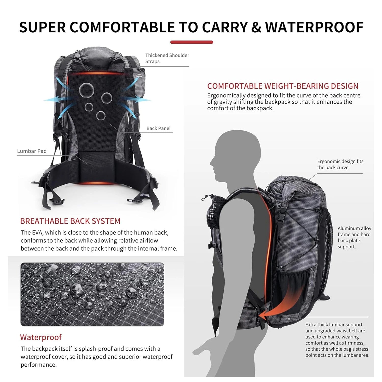 Naturehike Outdoor Waterproof Mountain Backpack