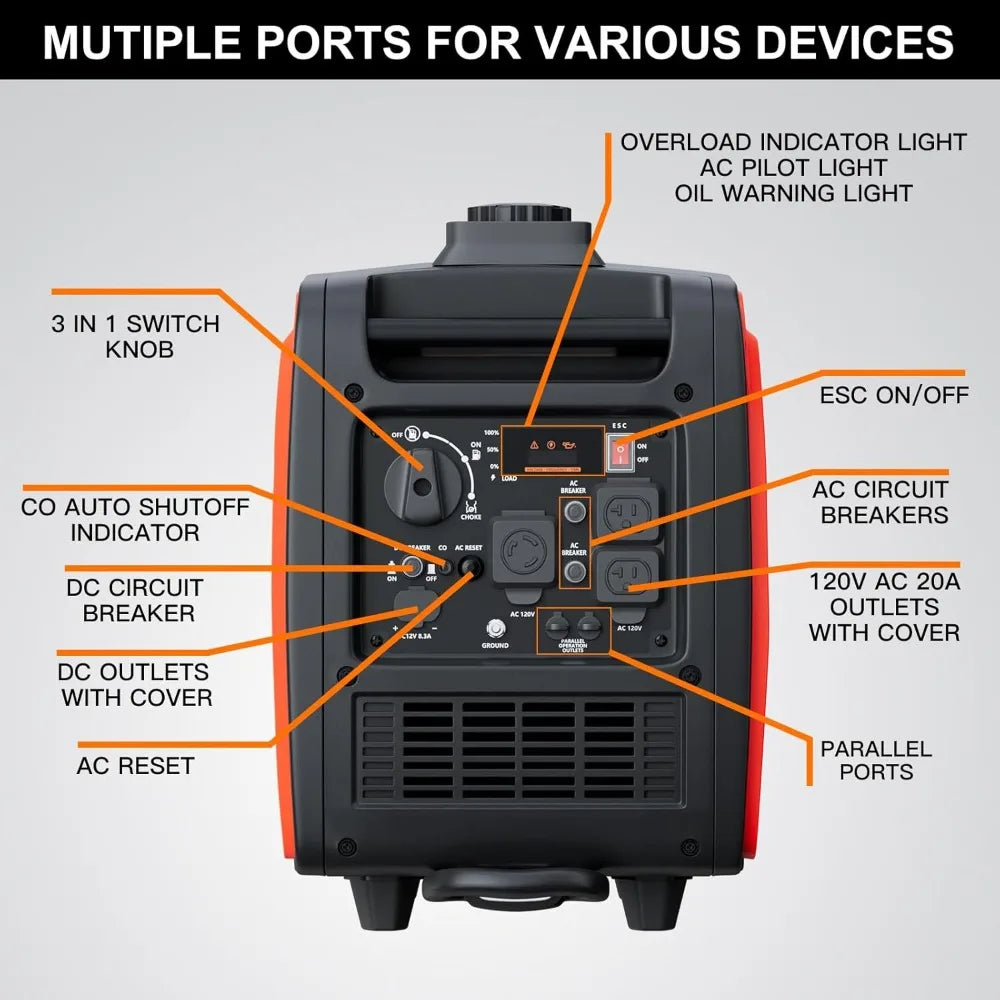 3500W Portable Inverter Generator