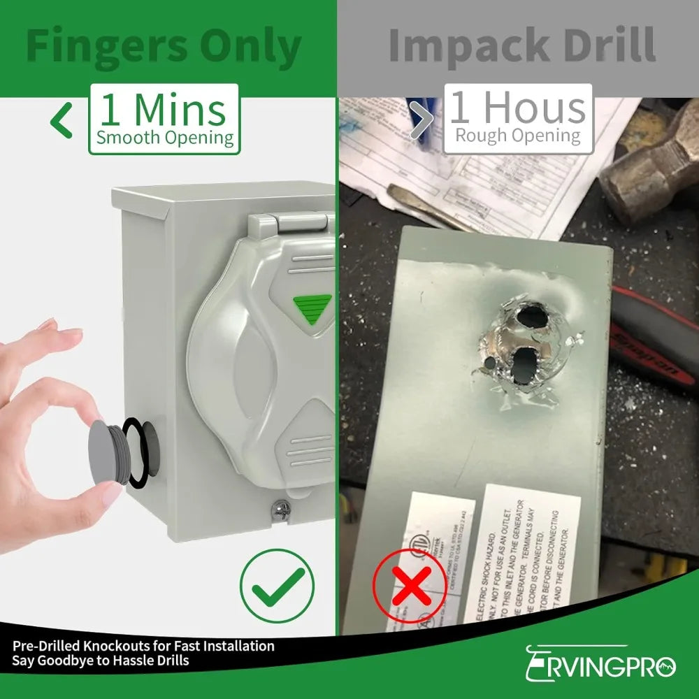 30 Amp Inlet Box & Extension Cord