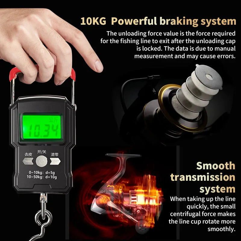 Rotating Fishing Reel