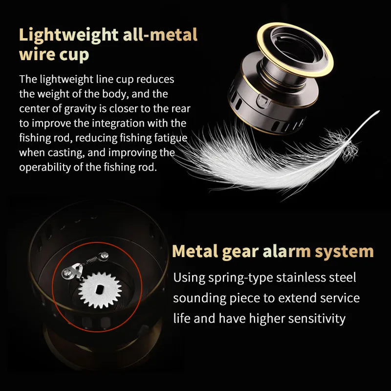 Rotating Fishing Reel