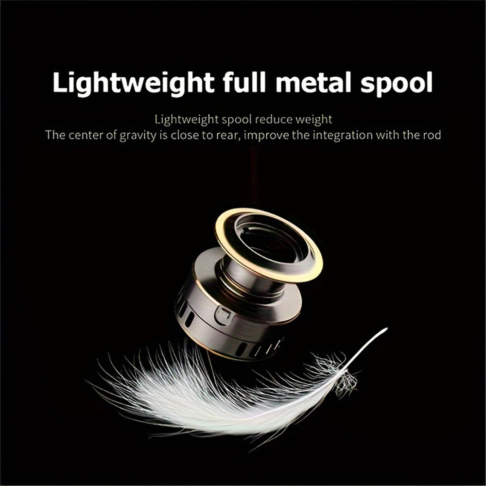 Spinning Reels with Metal Spool