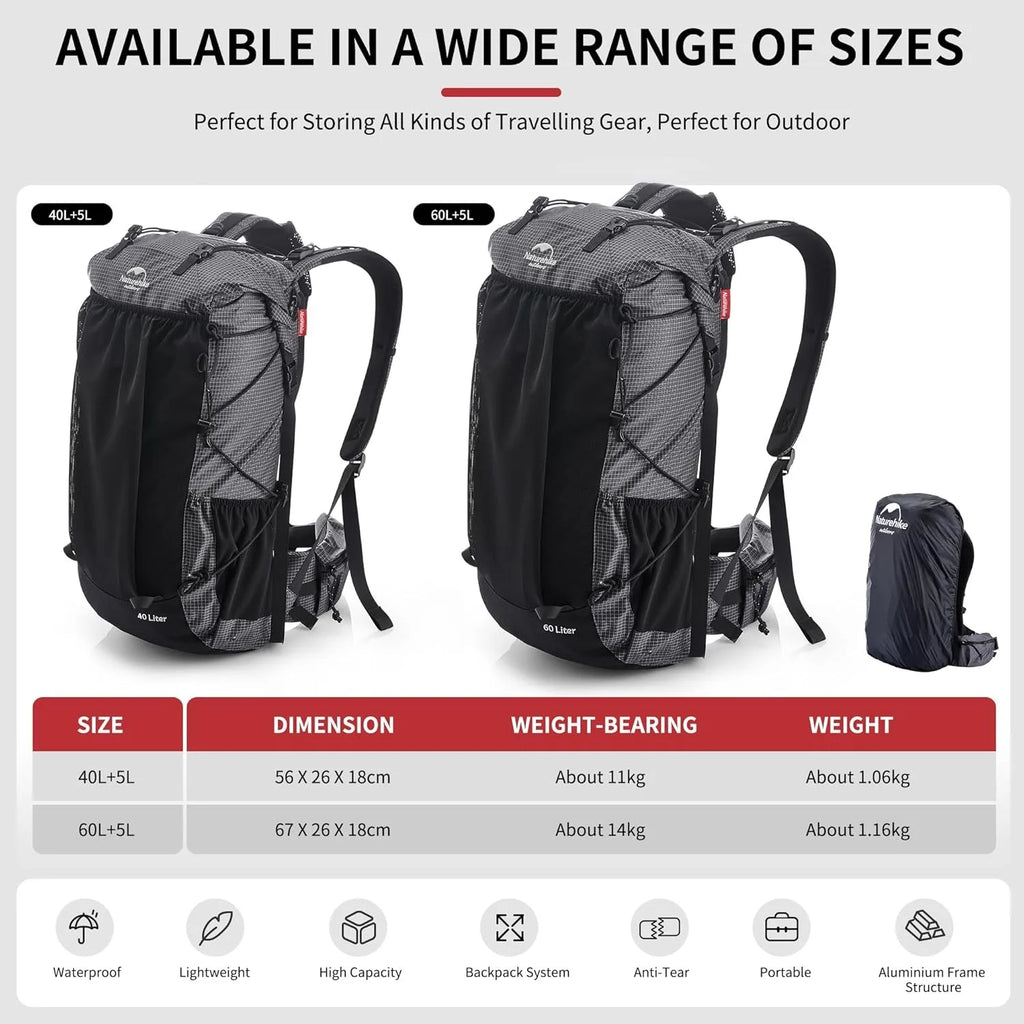 Naturehike Outdoor Waterproof Mountain Backpack