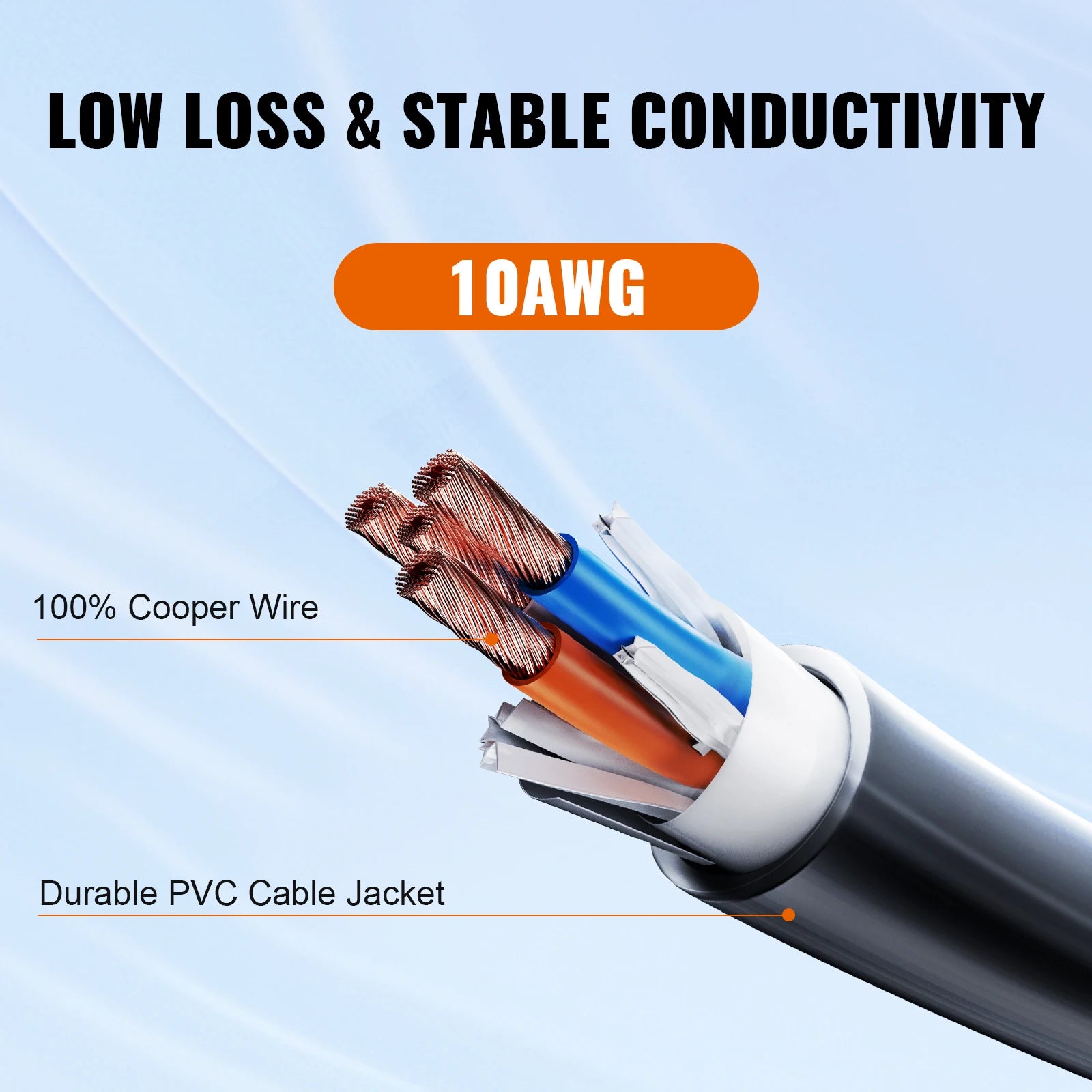 SucceBuy 25/50ft RV Extension Cord 30/50Amp STW RV Power Cord with LED Indicator Handle 15A Adapter for RV&Generators ETL Listed
