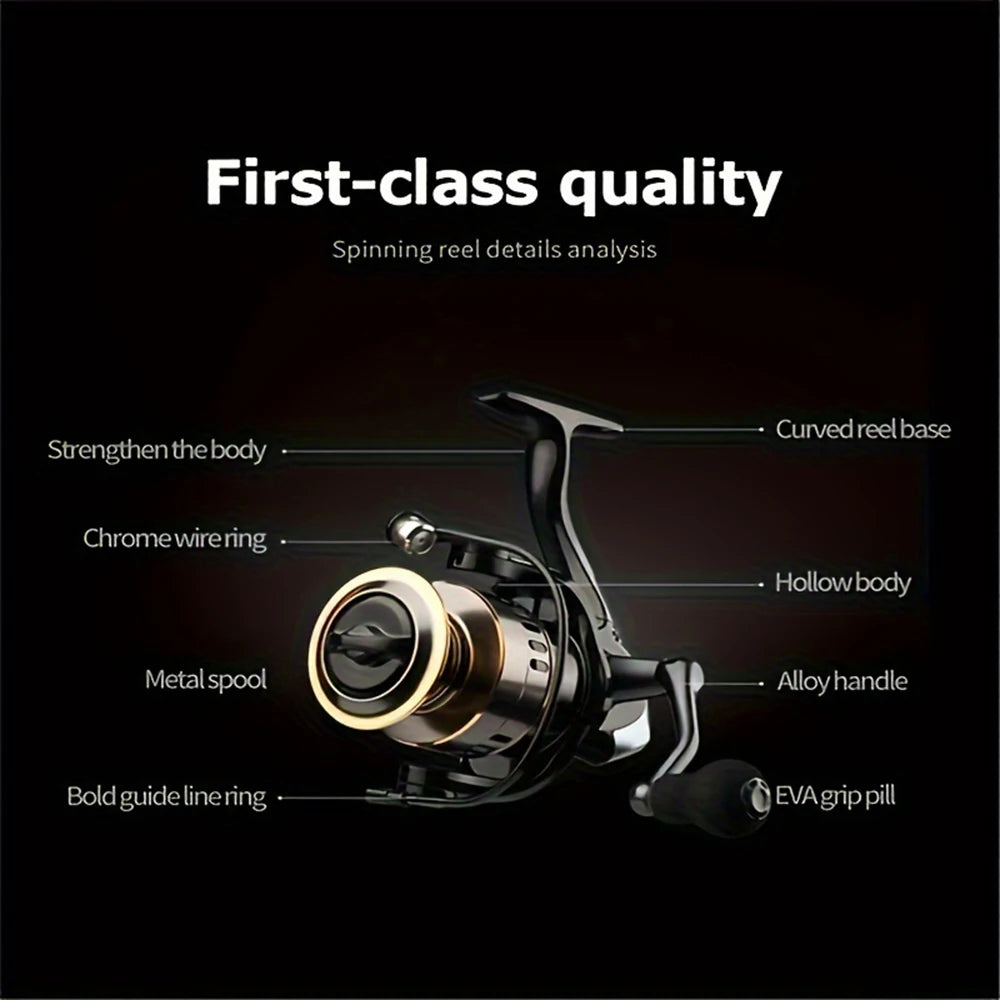 Spinning Reels with Metal Spool