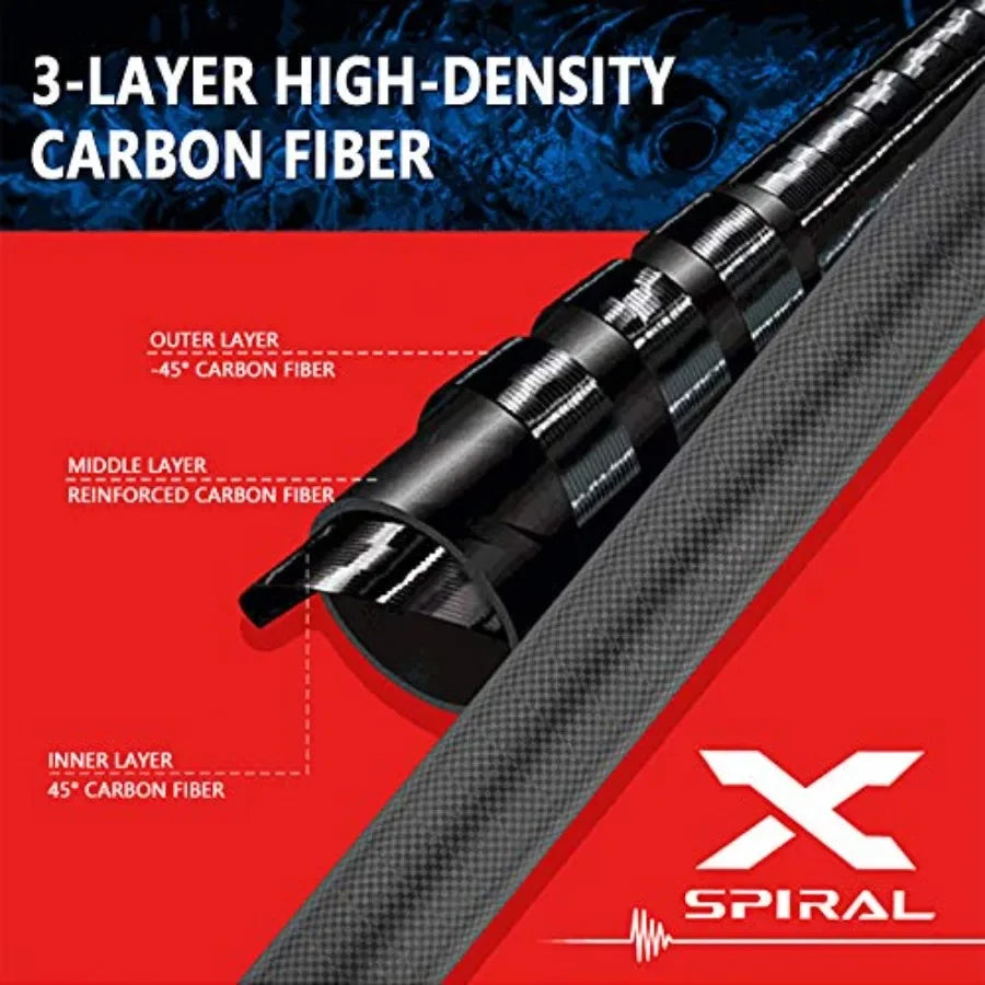 Fishing Net: Carbon Fiber Telescoping Handle