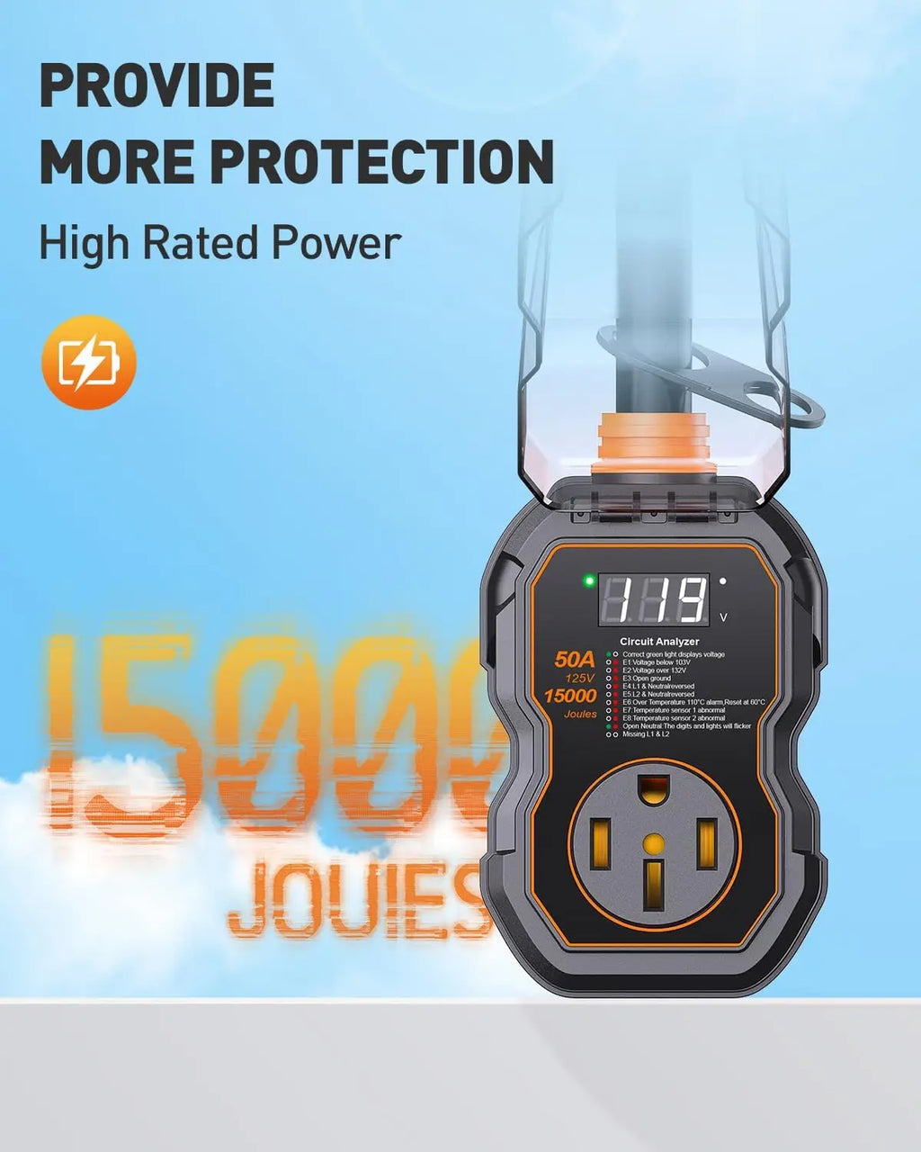 RV Surge Protectors 50 Amp